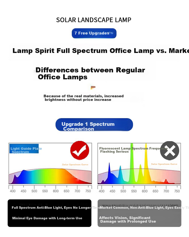 Dengling Office Pendant Light, LED Strip Light for Conference Room, Shopping Mall, Supermarket, Office Building, Flat Panel Suspended Wire Light, Studio Light 6