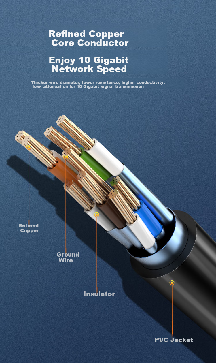 CHOOSEAL (CHOSEAL) Cat8 Ethernet Cable, 10 Gigabit Network 8-Core Twisted Pair Cable, Engineering Home Gaming Computer Broadband Finished Connection Wire Jumper, 20 Meters QS582AT20 6