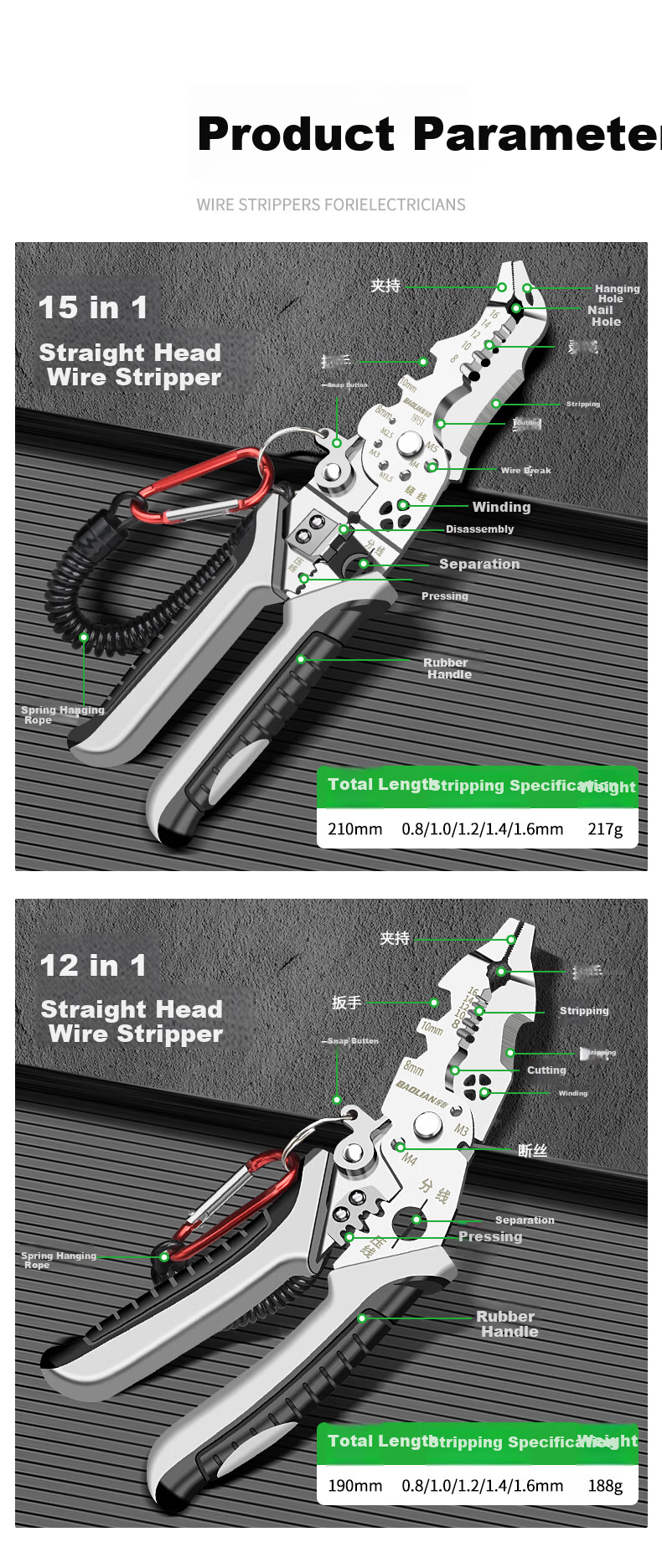 Baolian Wire Stripping Pliers, Multi-Functional Fiber Optic Cable Cutter for Electricians, Stainless Steel Bent-Nose Model 10