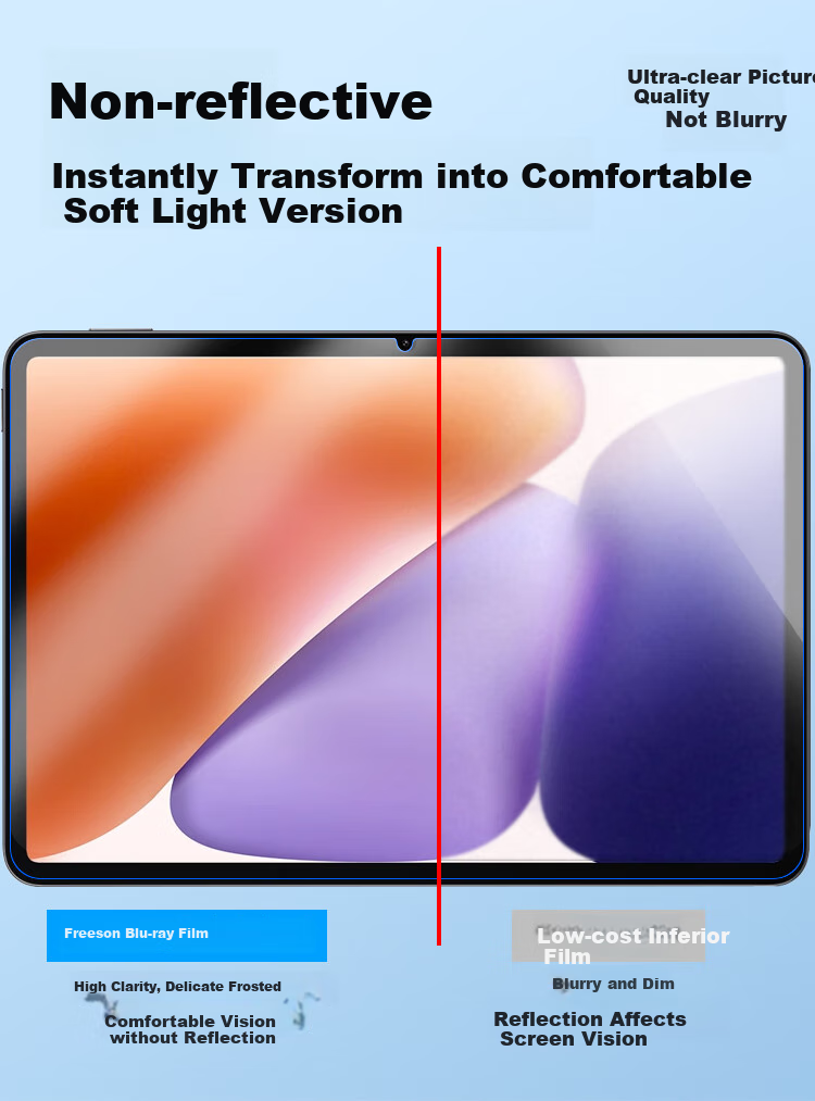 Freeson Screen Protector for Xiaomi Pad 8/8 Pro/7/7 Pro, 11.2-Inch Tablet Anti-Blue Light Frosted Soft Light Film for Drawing And Writing, Continuous Touch Paper-Like Film 2