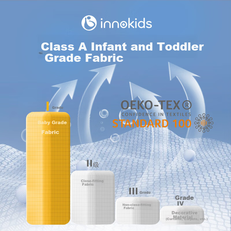innokids儿童安全座椅汽车用ISOFIX接口0-4-12岁婴儿宝宝新生儿可躺 YC06
