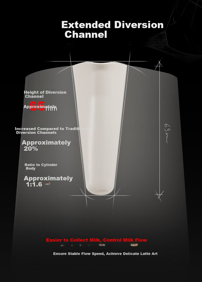 MHW-3BOMBER High-Performance GT Latte Art Machine, Professional Barista Italian Milk Foam Art Cup, Innovative U-Shaped Spout 9