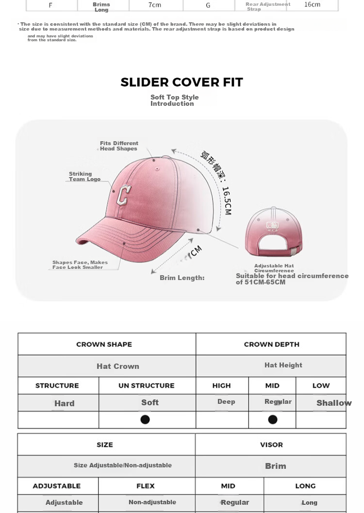 MLB Baseball Cap for Men And Women, Casual Soft Top Sun Visor Hat, Birthday Gift, 3ACP7701N-50BGS 5