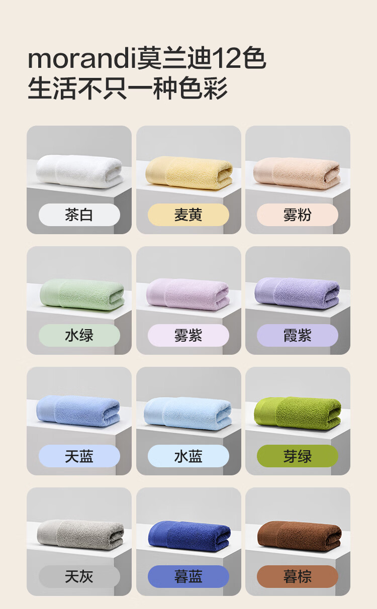 JD Original 138g Thickened Muliandai Towel, 10A Antibacterial And Anti-Mite, Pure Cotton Men's Face Towel, 2 Pieces, Blue + Gray 21