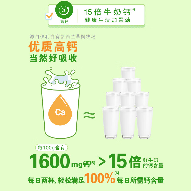 伊利脱脂高纤全家奶粉 成人奶粉 脱脂奶粉 送礼 营养高钙高蛋白 850g