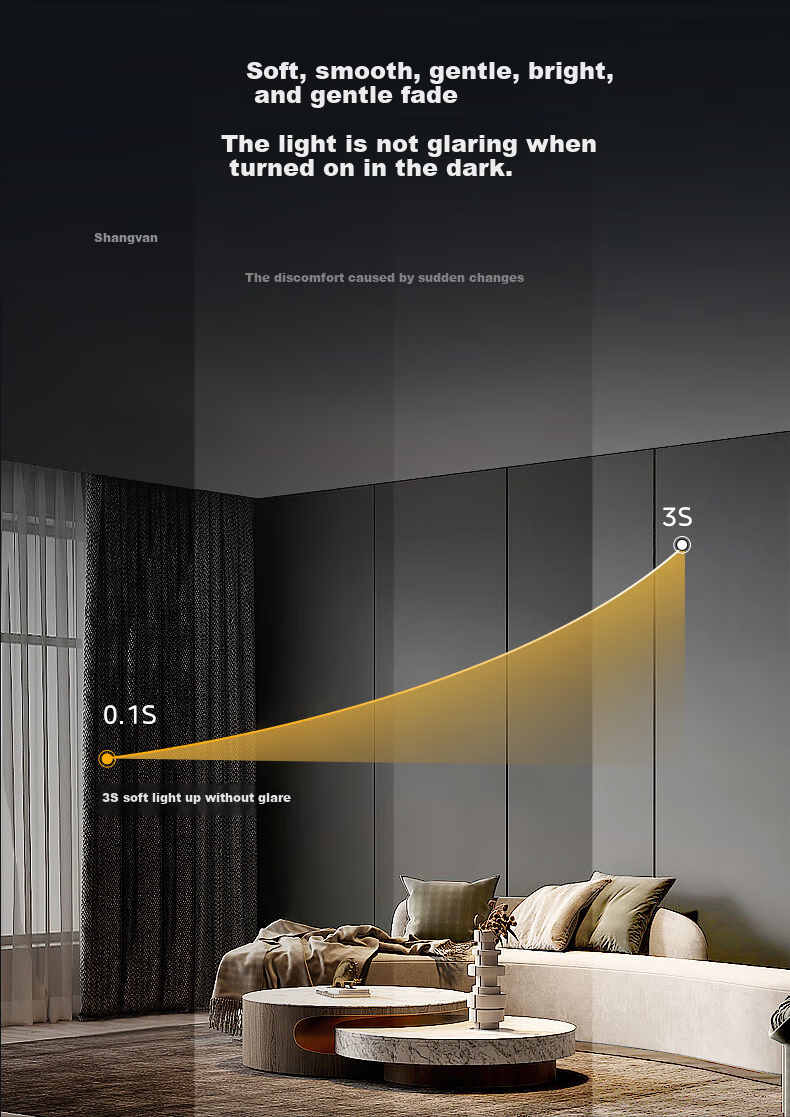 Midea LED Ceiling Light for Living Room, Dining Room And Bedroom, Tri-Color Eye Protection Lighting Fixture, 140W Flowing Gold N1, Installation Included 19