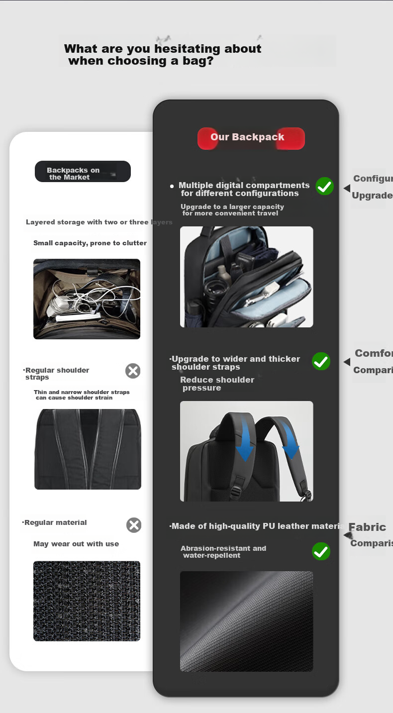 Lehuolvxing Backpack, Men's Travel Bag, Large Capacity Business Travel Bag for Men, Commuter Laptop Bag for Travel And Commuting 2