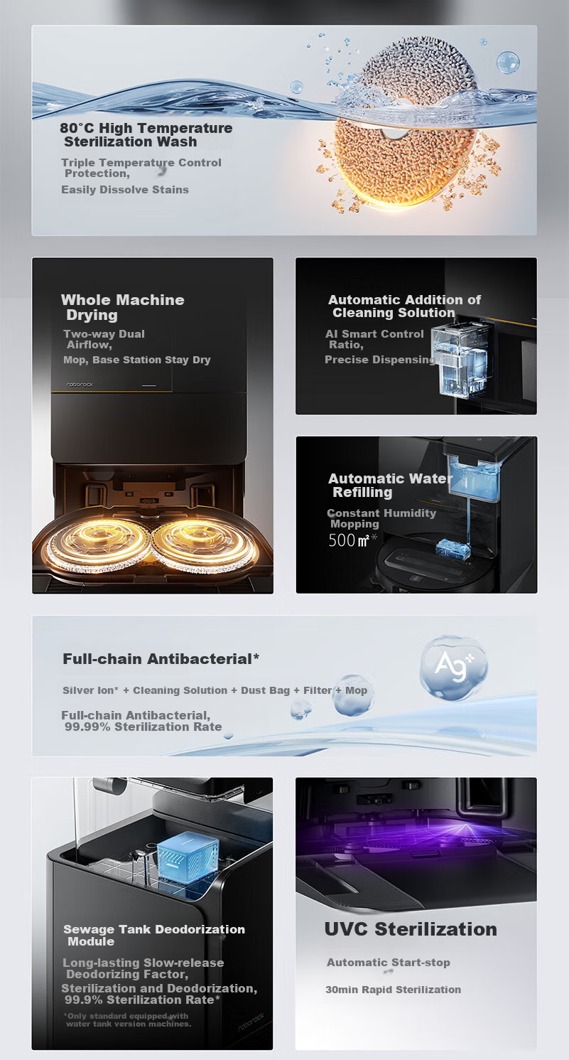 Roborock G30S Pro Robot Vacuum and Mop Combo Automatic Water Supply and Dust Collection Floor Cleaner A2780RR 28