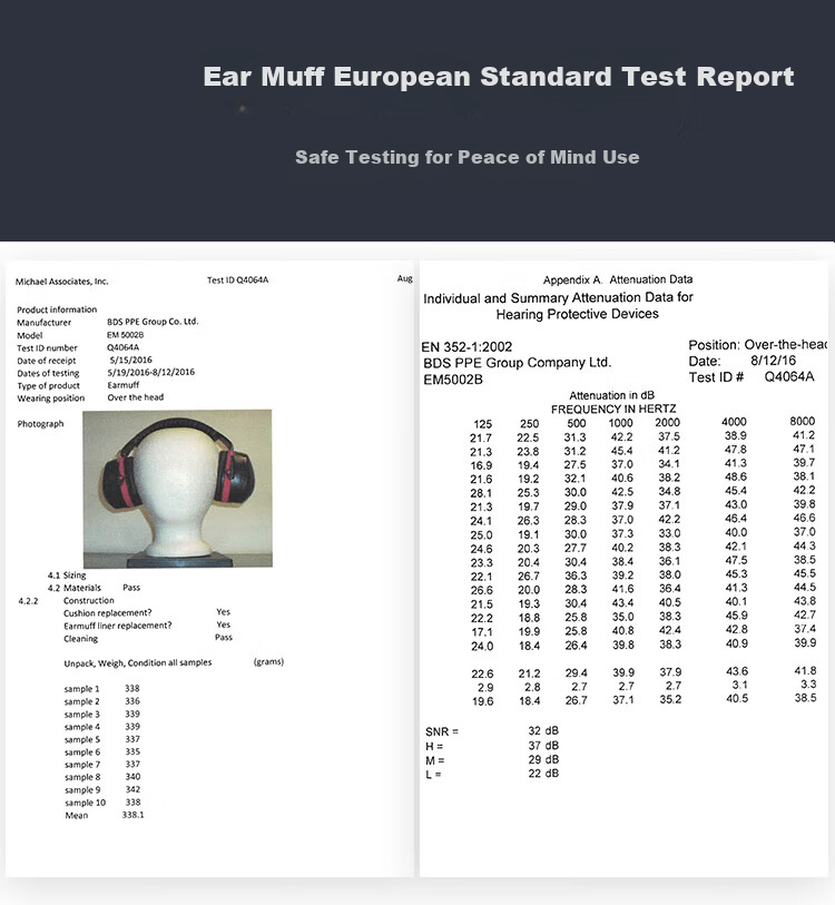 Ams Soundproof Earplugs, Thickened Sound-Absorbing Foam, Industrial Strong Noise Reduction, Anti-Noise Headphones, 310B, One Pair 13