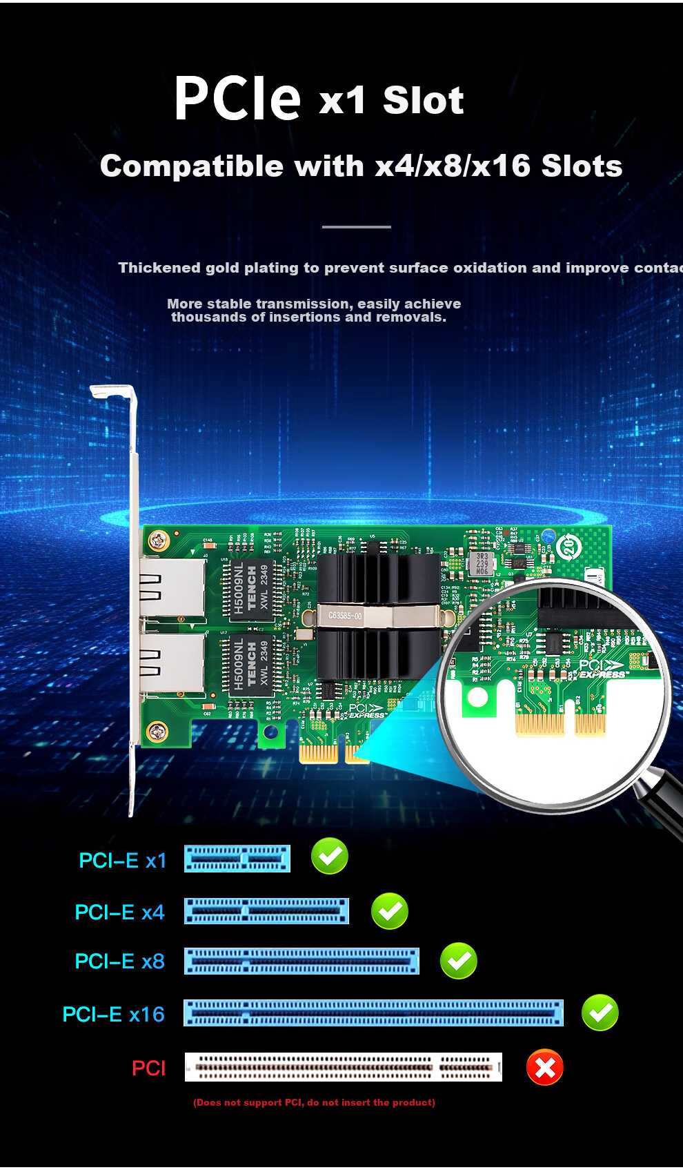 FLYBISH NA576-T2 PCI-E X1 Gigabit Dual-Port Server Network Card with Two Ports, Soft Router ROS Aggregation, Intel 82576 Chip 3