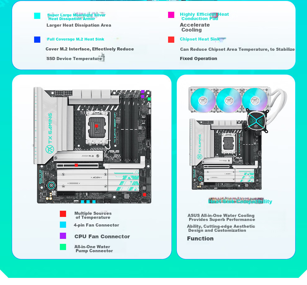 ASUS TX GAMING B860M WIFI Motherboard, Supports CPU 270K/265K/245K (Intel B860/LGA 1851) 9
