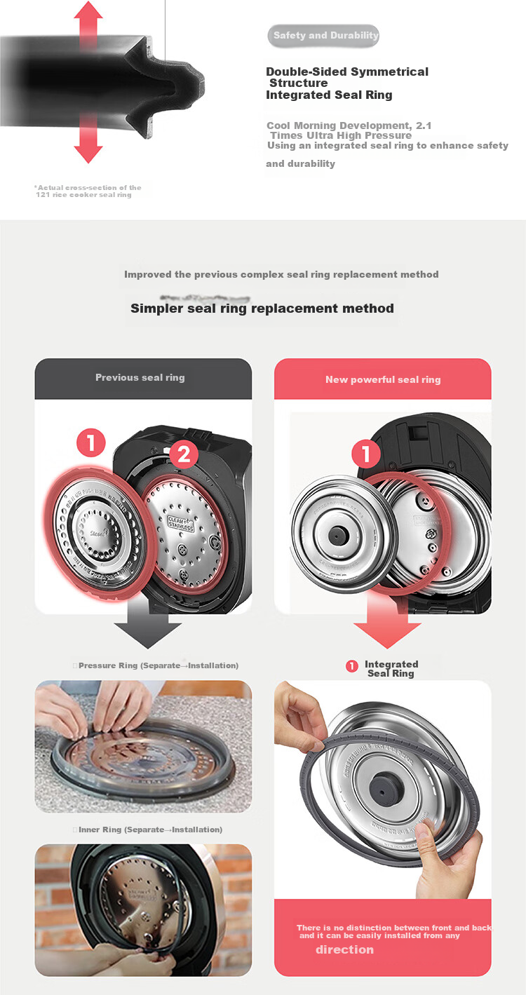 CUCHEN Rice Cooker, Imported from South Korea, 3L Capacity for 3-4 People, Non-Stick Pot, IH Triple Pressure, 2.1x High-Pressure Cooking in 11 Minutes, Fast Cooking, SPE0671 27
