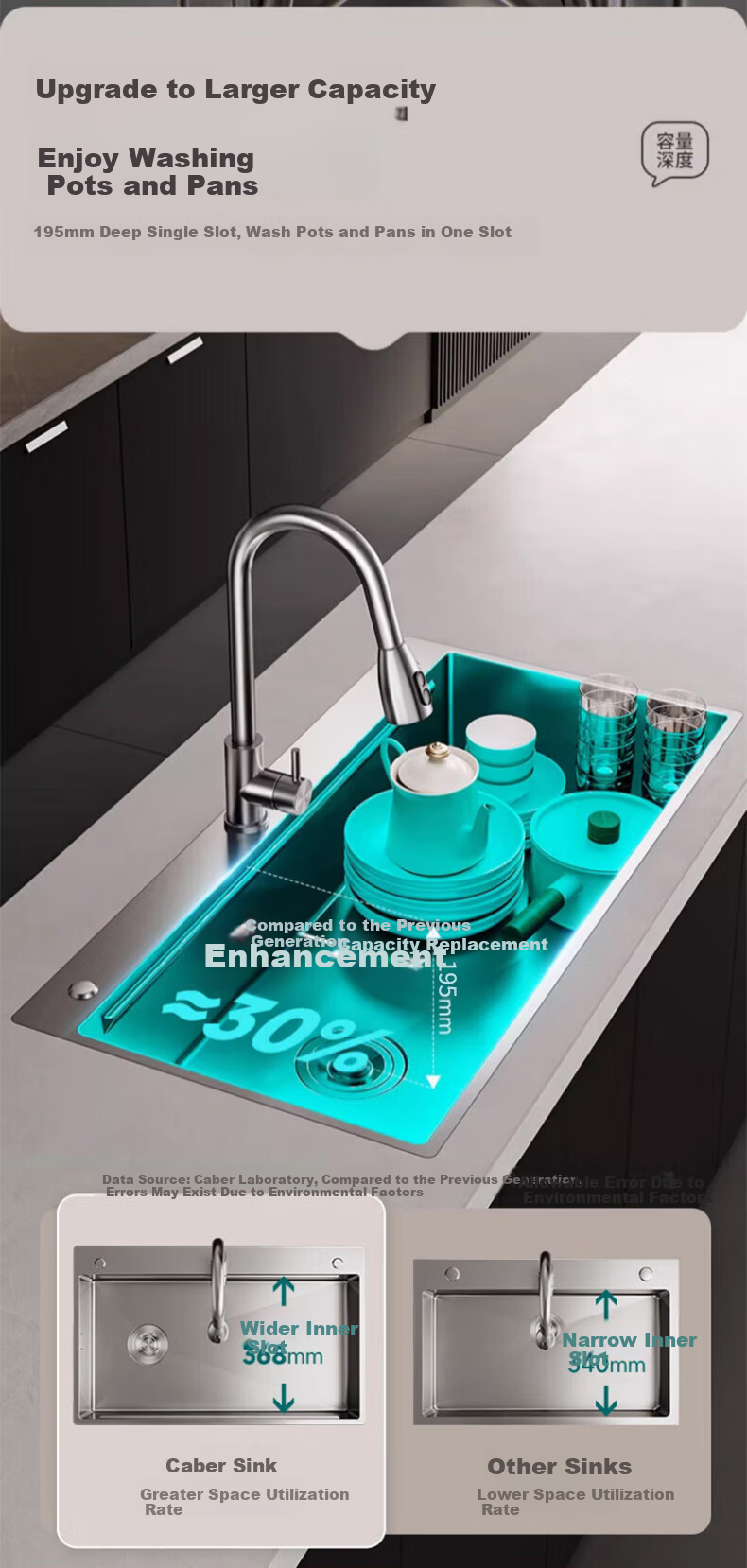 Cobbe Kitchen Sink, Thickened Large Single Basin, SUS304 Stainless Steel, Hand-Rolled Finish, Vegetable Washing Basin, Dishwashing And Vegetable Washing Integrated Tray 3