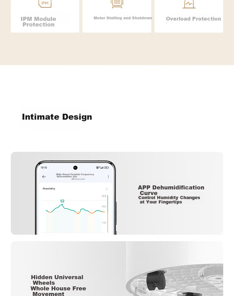 Mijia Xiaomi Dehumidifier Max Full Inverter Dehumidifier Air Purifier All-in-One Home Villa Basement Clothes Drying Dehumidifier VD60J-VA5A 19