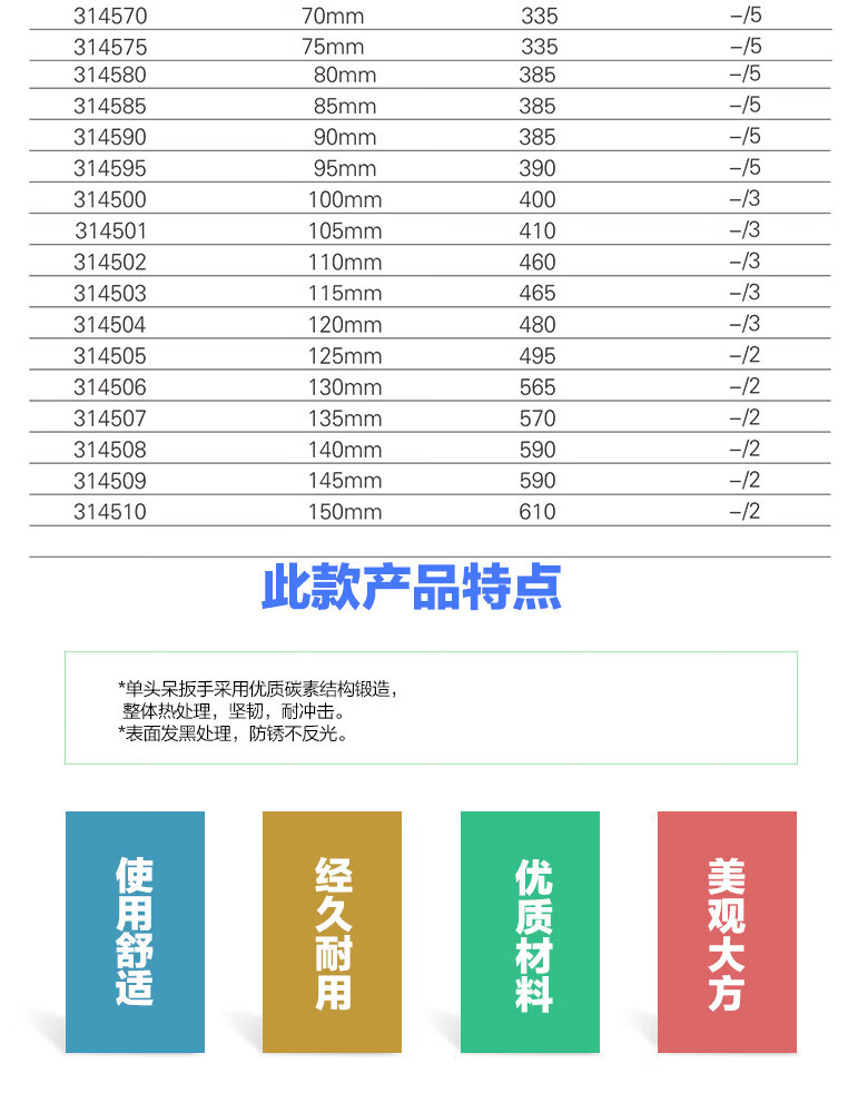 Zhangchengjinggong Heavy-Duty Single-Head Impact Wrench, Can Be Used for Striking And Heavy-Duty Wrenches, Auto Repair Tool, 95mm, 314595 5