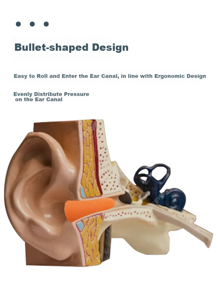 VIAN Earplugs for Sleeping, Super Soundproof Foam Noise Reduction Industrial Factory Study Quiet Aid, Wireless Soundproof Earplugs (Pack of 20) 2