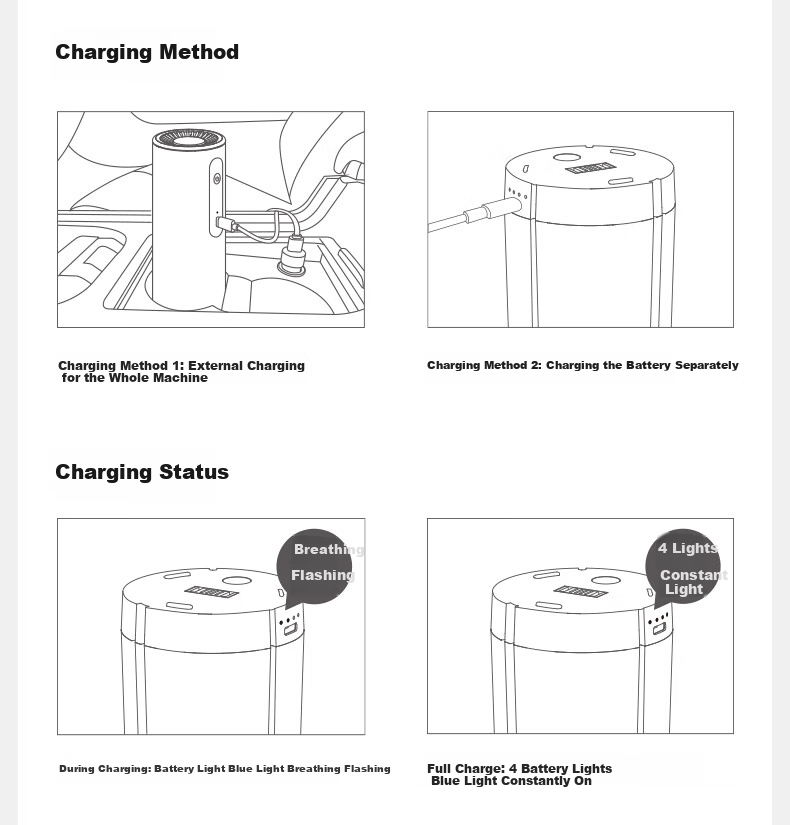 DGQ Car Air Purifier, Removes Formaldehyde And Odors from New Cars, Eliminates Smells, Ozone Deodorizer for Vehicles 22