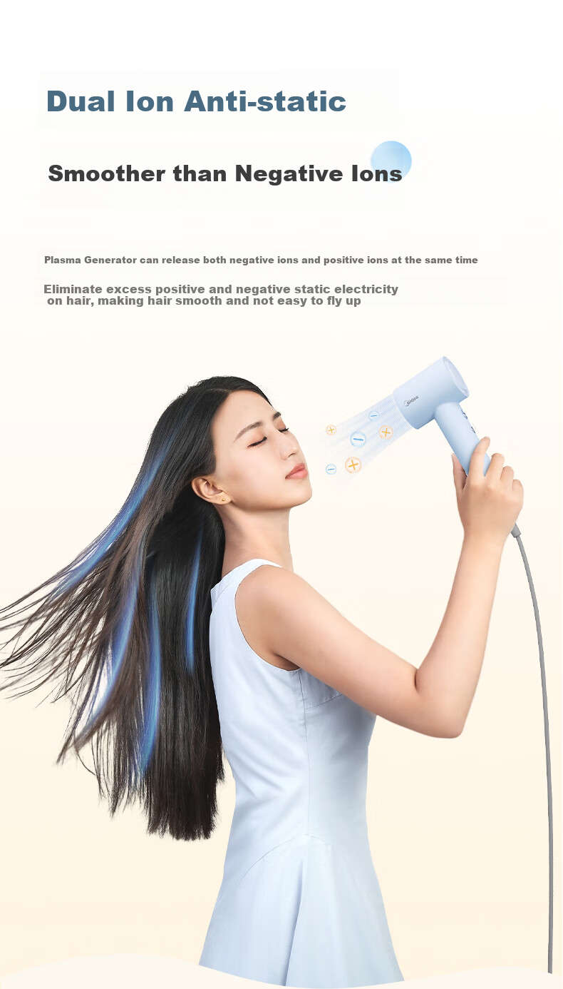 Midea High-Speed Hair Dryer, 39 Billion Plasma Hair Protection, Negative Ion Hair Care Blower, Powerful Quick-Drying Electric Hair Dryer Mini FG106 Blue, Holiday Gift 14