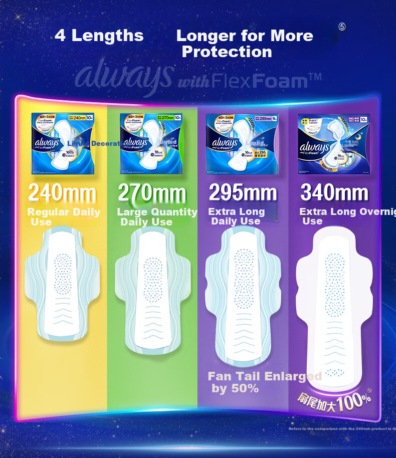 Hushubao Liquid Sanitary Napkins, Daily Use, 240mm, 40 Pieces, Menstrual Pads, Comfortable Protection, Sold by JD, Thin And Comfortable 10