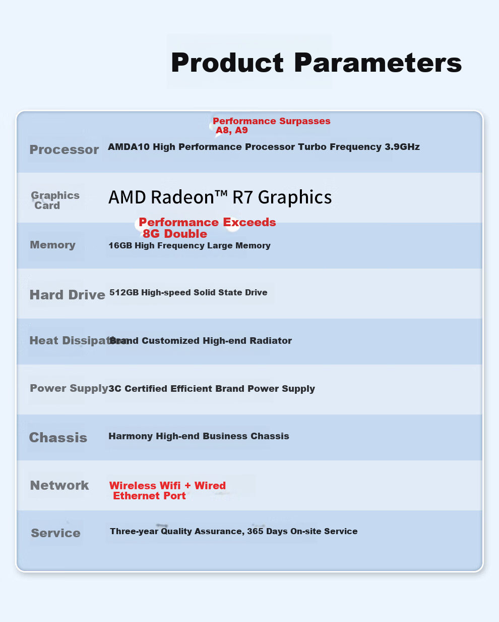 HEXIEHAO Office Commercial Desktop Computer Tower (AMD A9 to A10 Upgrade, 8GB RAM, 512GB SSD, WiFi, Nationwide Warranty) 2