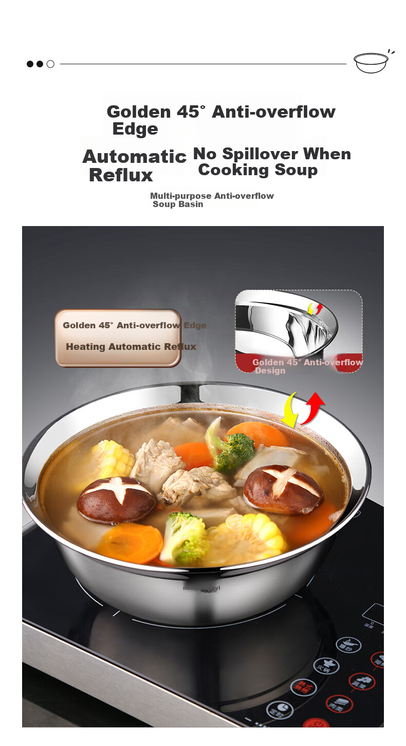 Newair Set of 6 Kitchen Utensils: 304 Stainless Steel Colander, Strainer Basket, Vegetable Washing Basin, Egg Beating Bowl, Dough Kneading Bowl, And Oil Filter Mesh 3