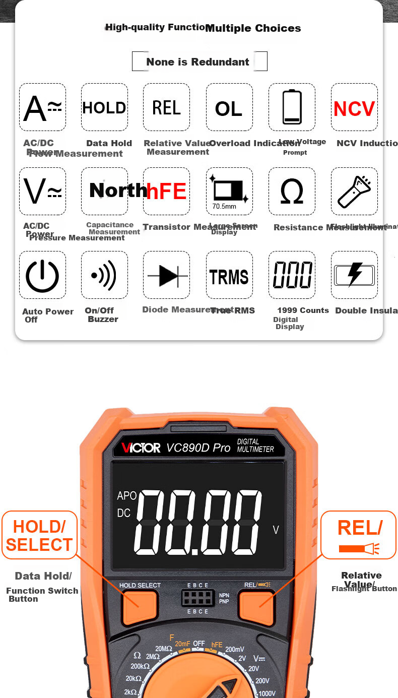 VICTOR Digital Multimeter, High-Precision LCD Display, Multi-Function Burn Protection, Electrician's Universal Meter for Home Use, VC890D PRO 2