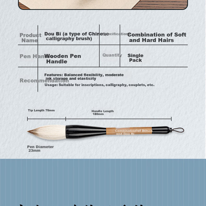 Deli Calligraphy Brush Set with Large Wolf Hair Brush for Spring Festival Couplets And Fu Character Writing, Square Bracket Calligraphy Brush for Chinese Painting Beginners, Suitable for Large Regular Script Calligraphy, Extra-Large Soft Brush 11