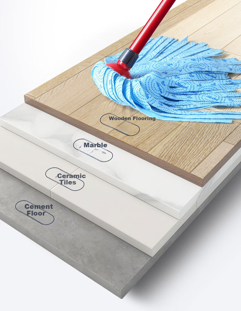 Weilida German Brand Mop, Traditional Household Non-Woven Floor Mop, Absorbent Cleaning Cloth, One-Pole with Two Heads 9