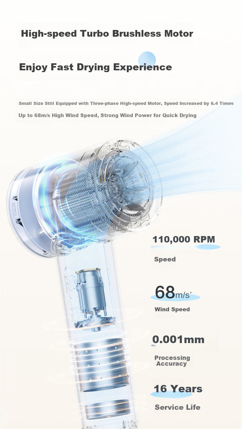Midea High-Speed Hair Dryer, 39 Billion Plasma Hair Protection, Negative Ion Hair Care Blower, Powerful Quick-Drying Electric Hair Dryer Mini FG106 Blue, Holiday Gift 9
