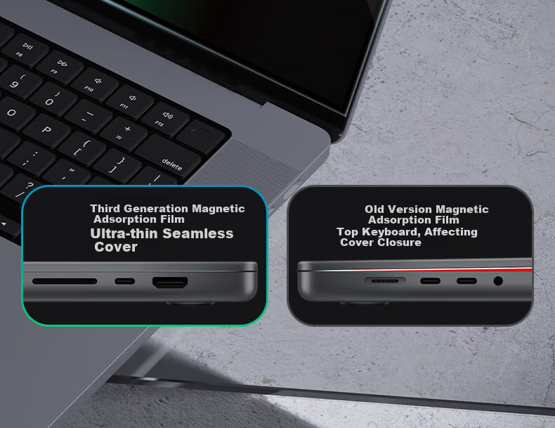 DiYiGongFang Magnetic Screen Protector for Apple Laptops, Compatible with Macbook Air 15.3-Inch M4/M3/M2, Ultra-Clear Full Screen Anti-Drop Protective Film, Ultra-Thin Adhesive Film 10
