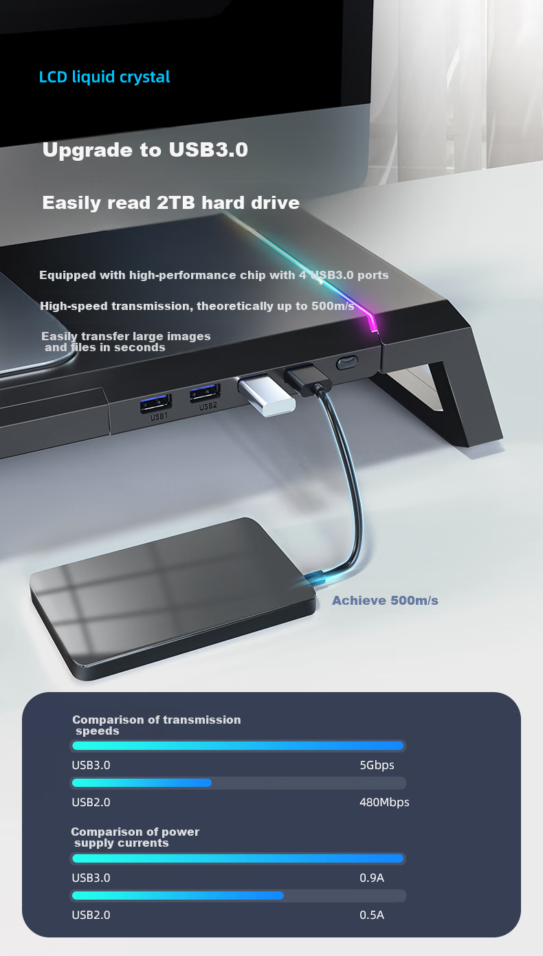 ICE COOREL Monitor Riser T1, Multifunctional Computer Stand, Monitor Screen Riser, Desktop Computer Desk Support, Rechargeable Foldable Storage Rack, USB 3.0 Expansio 2