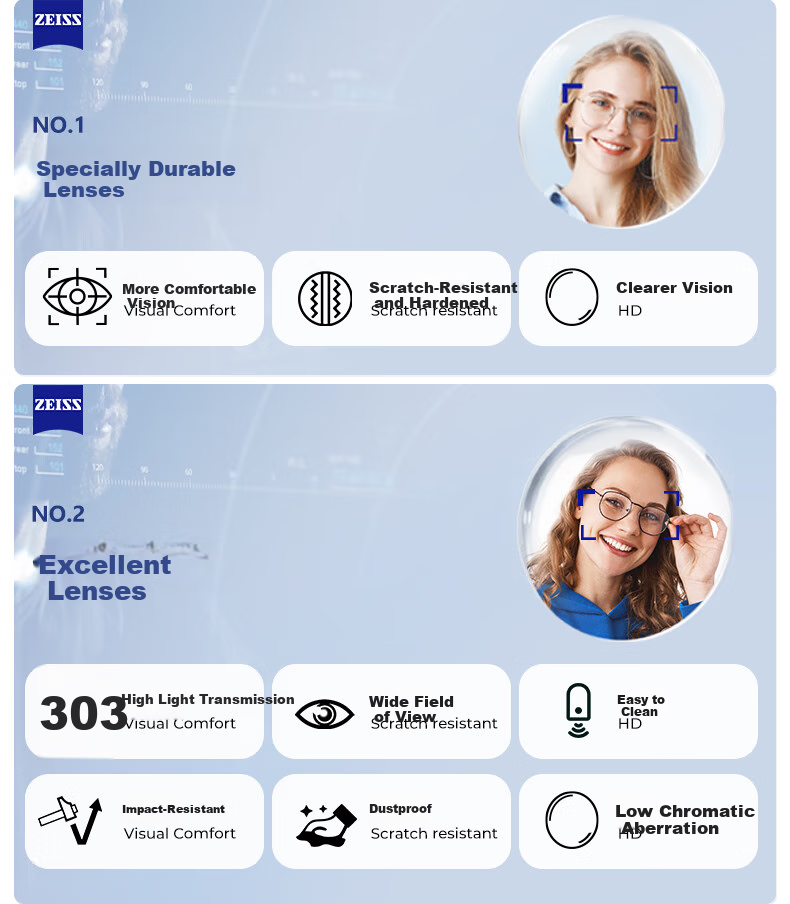 ZEISS Ultra-Light Large Frame Glasses for Women, Bare-Faced Ice American Style, Can Be Fitted with Prescription Lenses for Myopia, Anti-Blue Light Radiation And Eye Strain Protectio 2