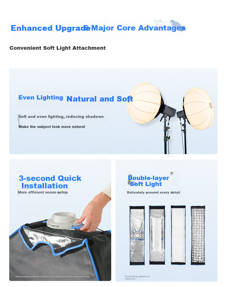 AMARAN Softbox, Octa Dome 90cm Quick-Install Octagonal Softbox, Quick-Detach Portable Deep Mouth Parabolic Live Streaming Photography Fill Light Beauty Light Softbox 3