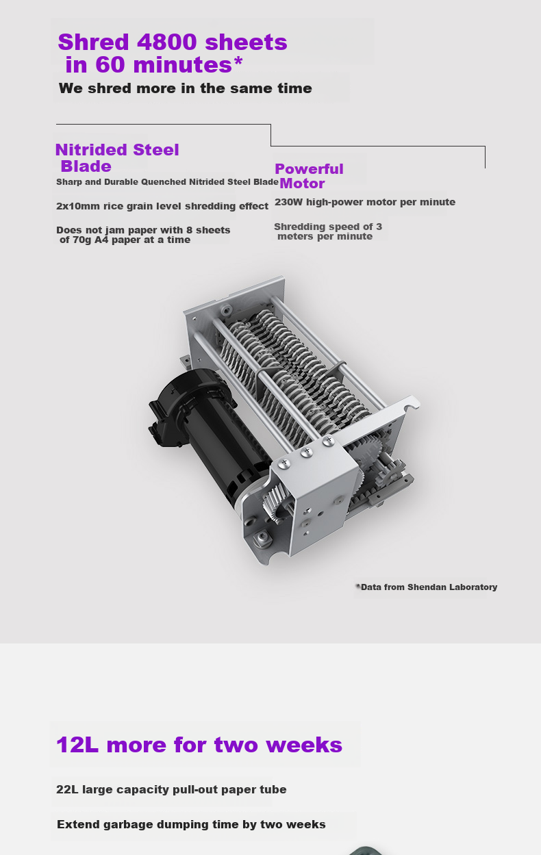 AURORA Level 5 Confidential Office Commercial Paper Shredder (8 Sheets Per Pass, 60 Minutes Continuous Operation, 22L Capacity, Can Shred Cards And CDs) AS088CD 5