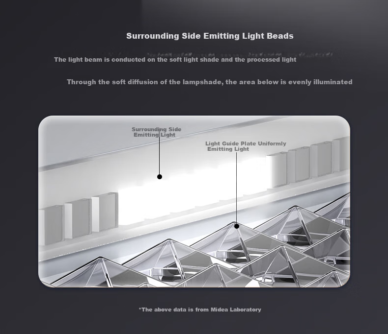 Midea Pro2 Large Street Lamp Full Spectrum Eye Protection Floor-Standing Desk Lamp for Bedroom, Living Room, Children's Study And Reading 12
