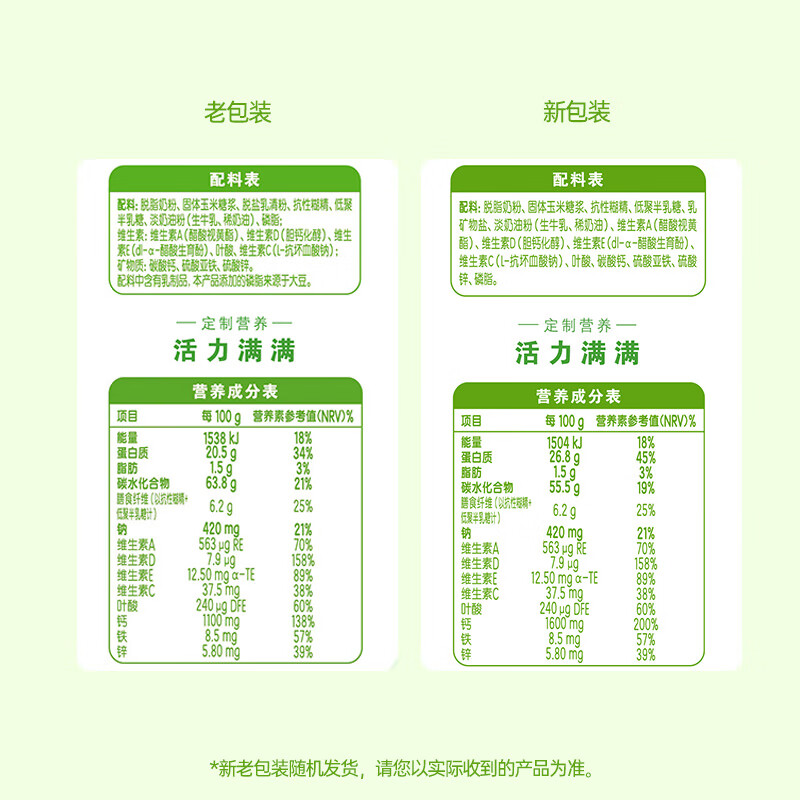 伊利脱脂高纤全家奶粉 成人奶粉 脱脂奶粉 送礼 营养高钙高蛋白 850g