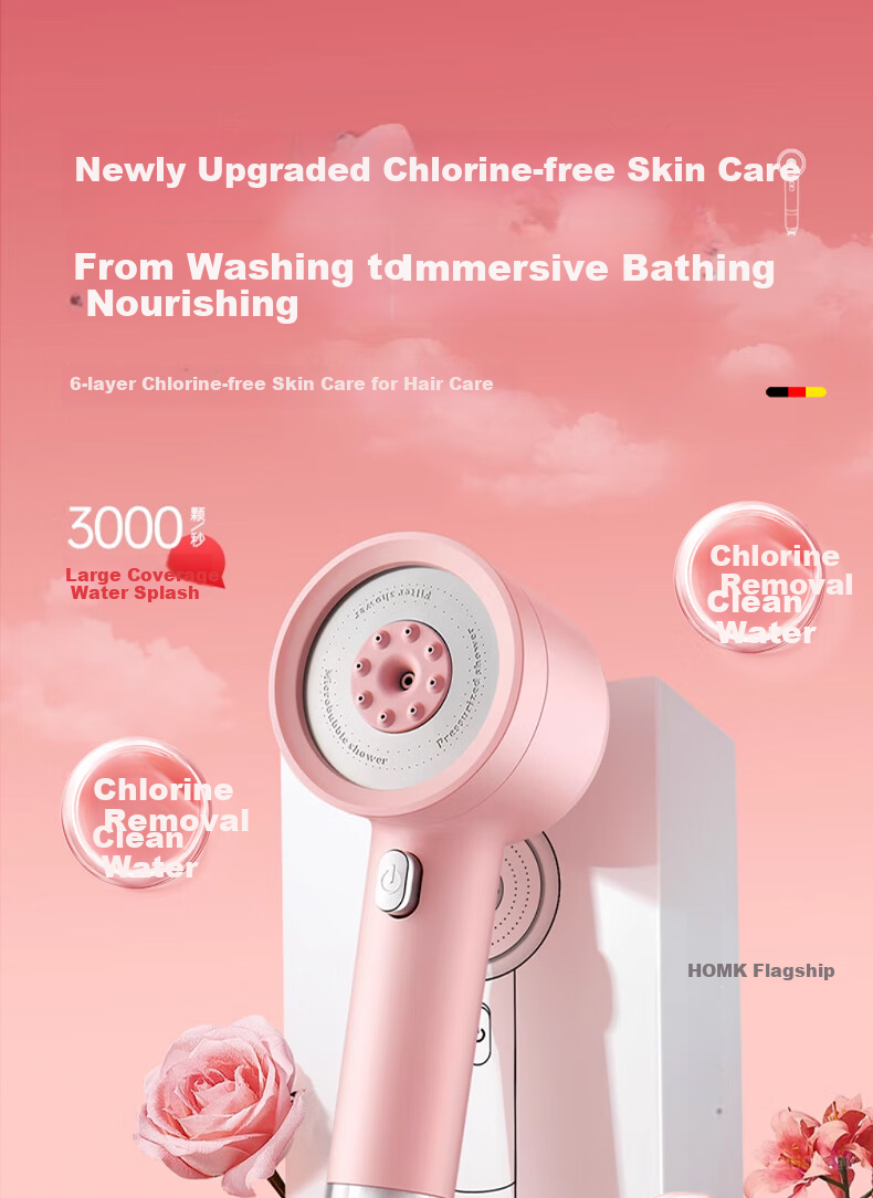 HOMK [Germany] Shower Head Filter Cartridge for Pressurized Shower, Removes Residual Chlorine, Skin-Friendly Travel Shower Water Purifier Filter 4