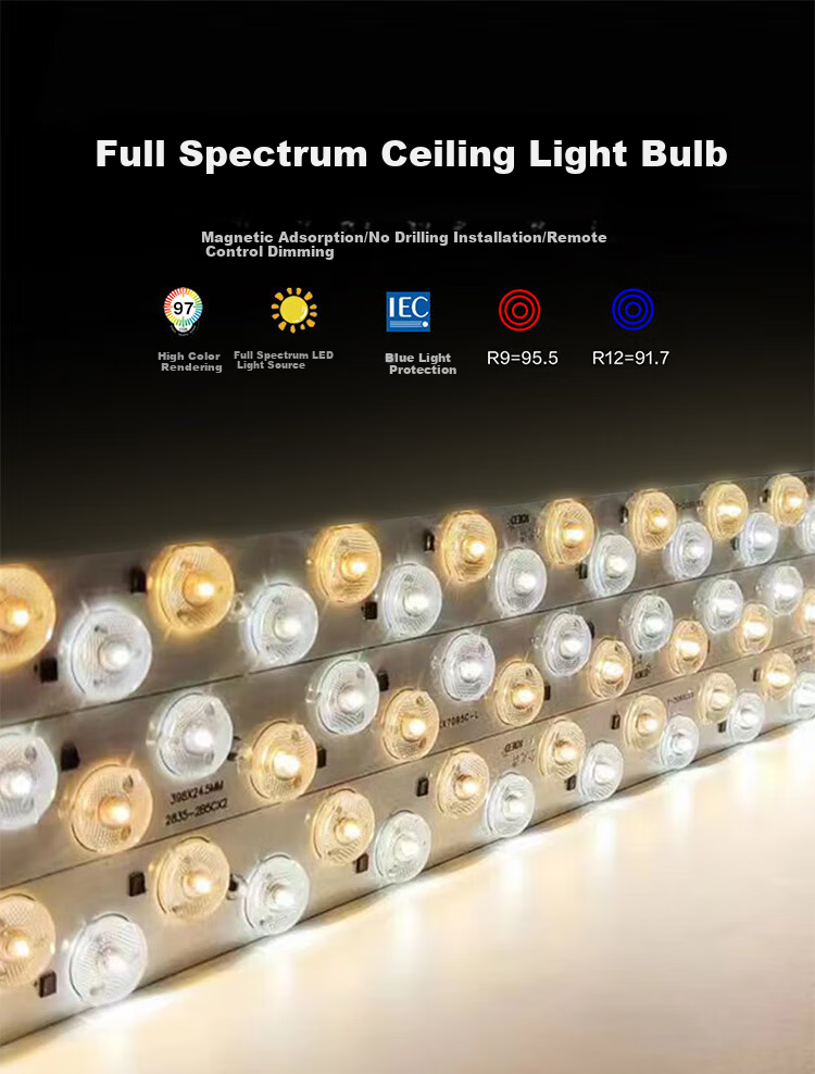 Beigong LED Full Spectrum Module, 56W Three-Color Dimming, 40cm Long Ceiling Light Core, LED Strip, Hallway Renovation Light Panel, Replacement Light Source 1