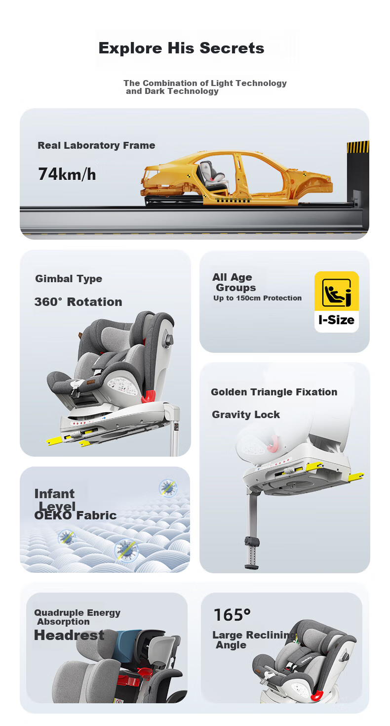 Reebaby Qirui Max Child Safety Car Seat for Ages 0-4 All-Age I-Size Certified, In-Car Voice Interactio 2