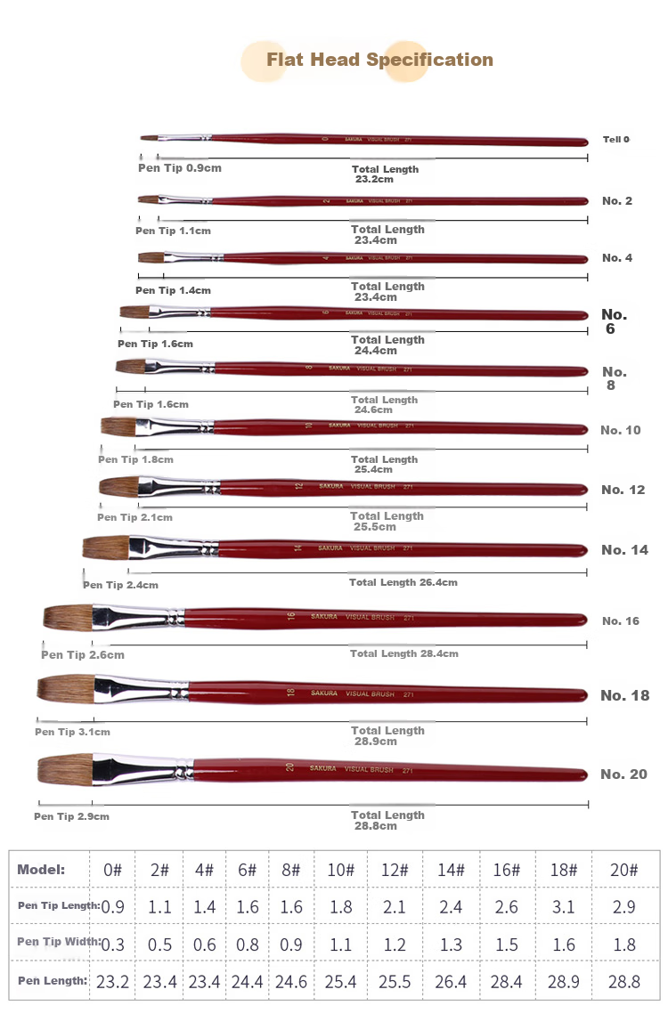 SAKURA Horse Hair Paintbrush Round Head No.6 Acrylic Gouache Oil Painting Brush Long Handle Art Brush for Beginners Watercolor Sketch 2