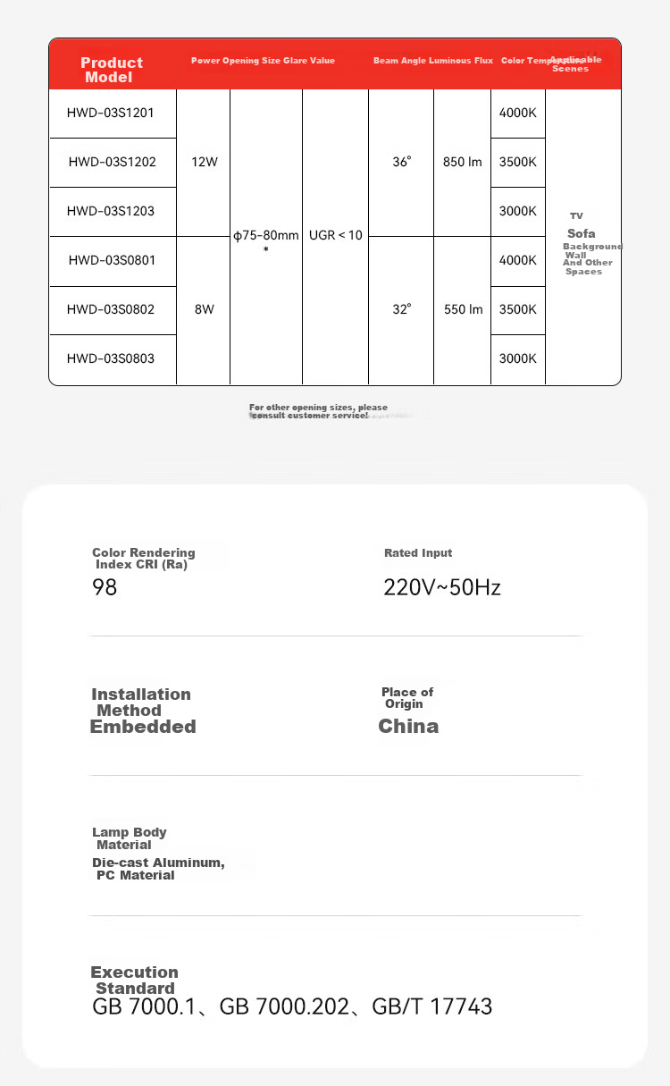 Honeywell Eye Protection Spotlight, Recessed, No Main Light, High Color Rendering, Anti-Glare, Deep Cup, Anti-Glare Wall Light HWD-03S1201 20