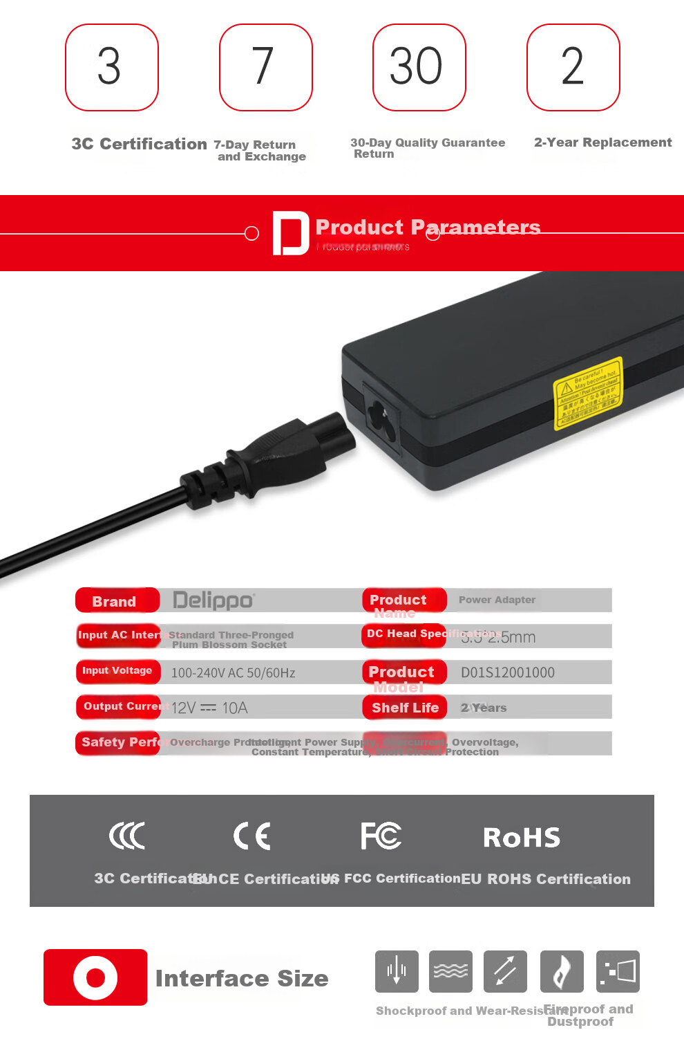 Delippo 12V10A Power Adapter Compatible with All-In Desktop Computers, Mini PCs, 12V6A/7.5A/6.5A Vacuum Cleaners, Subwoofers, Speakers, LED Screens, Monitors 2