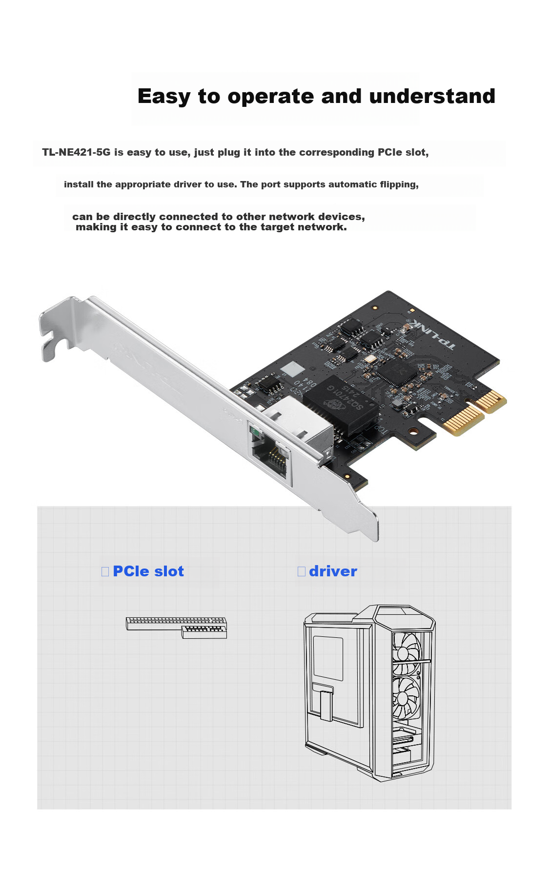 TP-LINK PCI-E Gigabit Ethernet Adapter, Desktop Computer Internal PCIE to 5G Wired Network Card RJ45 Port Expansion, Host Server Ethernet Adaptive Network Card NE421 5
