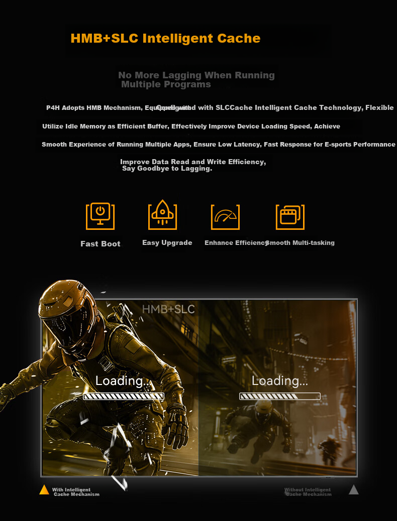 GEIL Jinbang 1TB SSD, M.2 Interface (PCIe 4.0 X4), NVMe SSD Gaming High-Performance Version, P4H Series 7