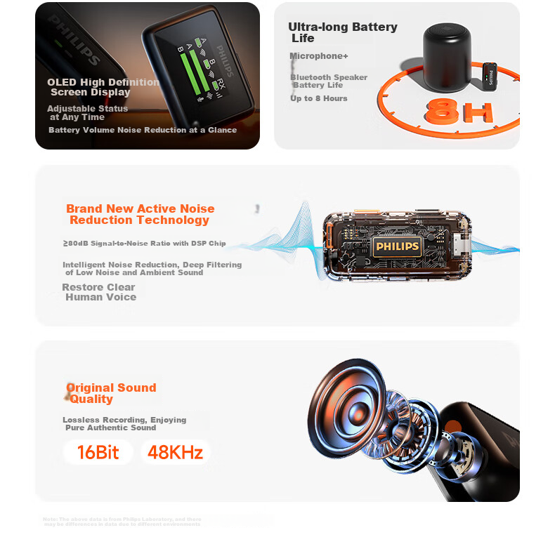PHILIPS Clip-on Mini Wireless Amplifier Teacher Microphone Bluetooth Speaker 3552G1 Long Battery Life 6