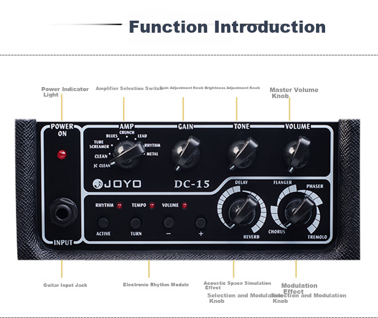 JOYO DC-15 Acoustic-Electric Guitar Amplifier with Effects Pedal, Drum Machine, Rhythm Guitar Practice Portable Speaker 4