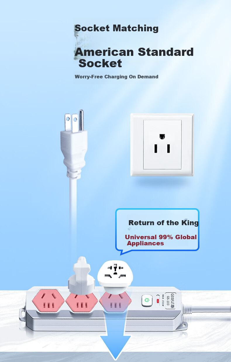 JS JISHUN American Standard to Chinese Standard Converter Plug, American to Chinese Power Strip Converter, Canadian Philippine Thai Brazilian Travel Study Adapter, American Standard Plug, 1.8 Meters 1