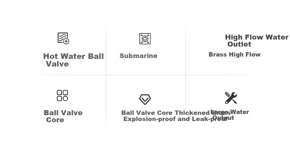 Haili Range Hood Check Valve, Bathroom Flue Kitchen Oil Smoke Dedicated One-Bathroom Two-Flue Range Hood Non-Return Valve Y12 18