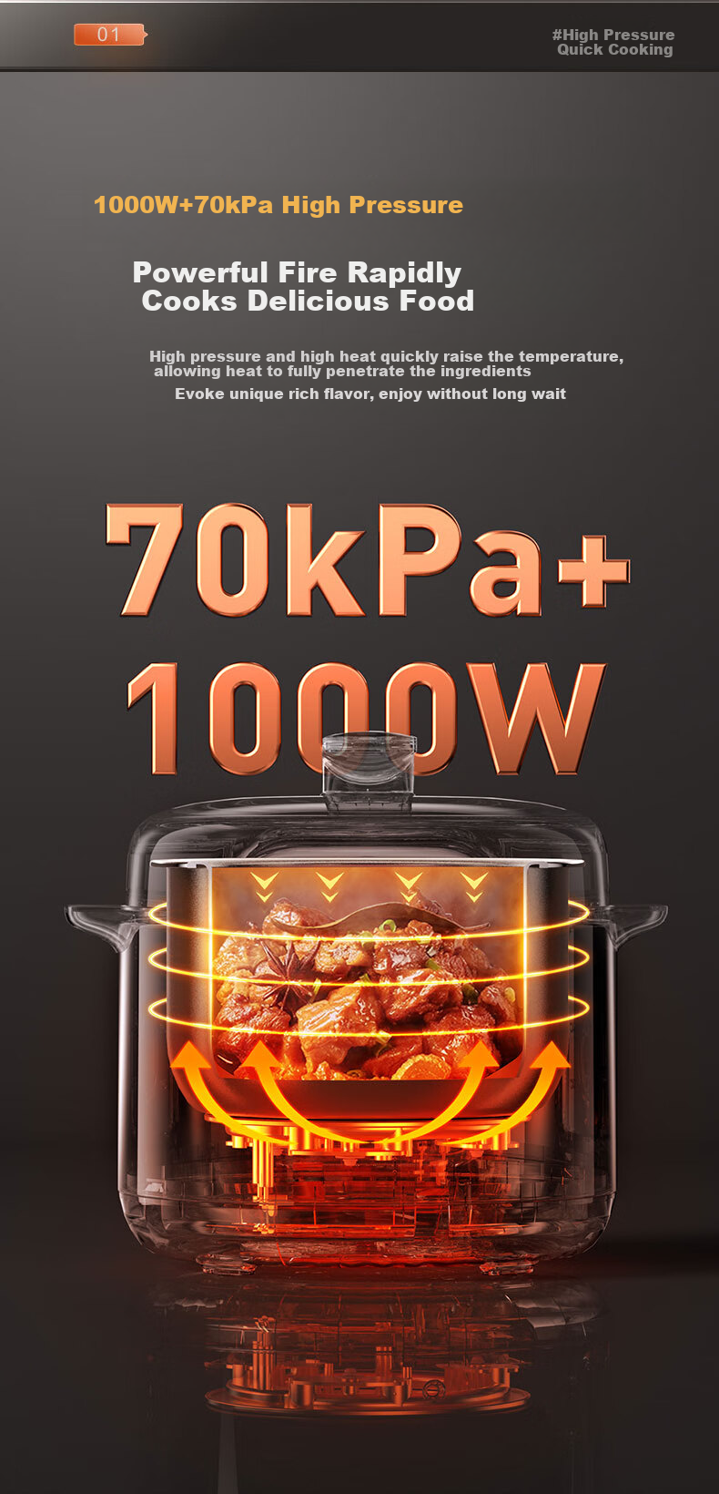 SUPOR ZMD Anxin Series, Multi-Functional Dual-Compartment Firewood Rice Cooker And Soup Maker with Pressure Cooker Function, 5L Large Capacity Delicious Electric Pressure Cooker for Home Use, SY-50YA566 2