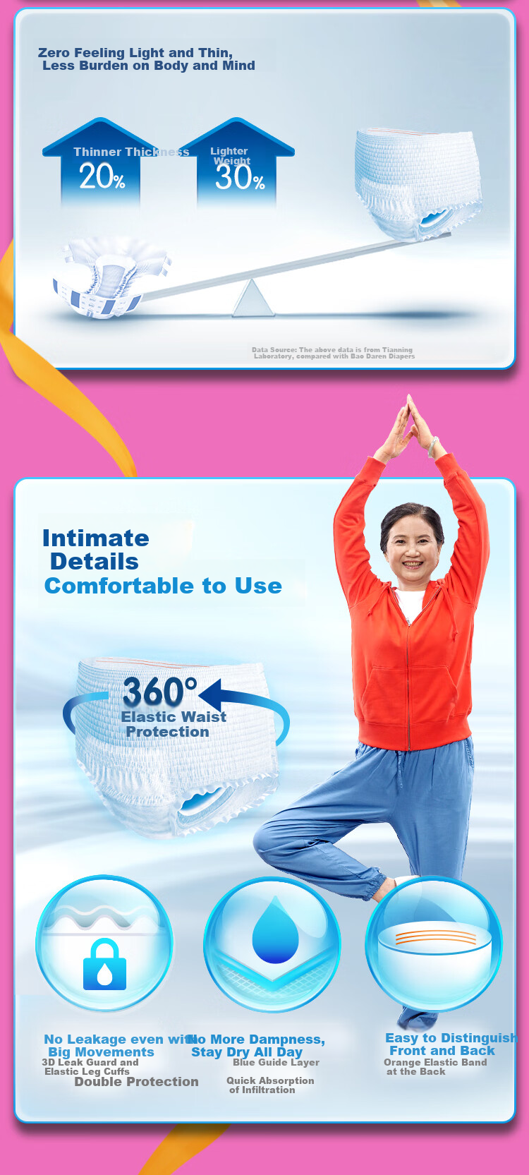 Dr.P Value Dry Adult Pull-Up Pants L15 Pieces (Waist: 66-135cm), Elderly Underwear-Style Disposable Diapers 6